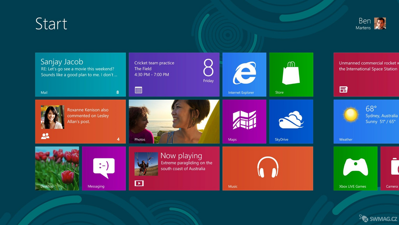 Základní prostředí Windows 8