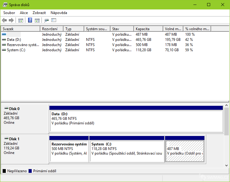 Integorvaný nástroj pro správu disků ve Windows leckdy nemusí stačit.