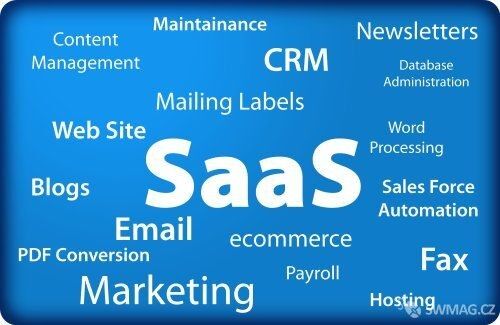 SAAS – Software jako služba