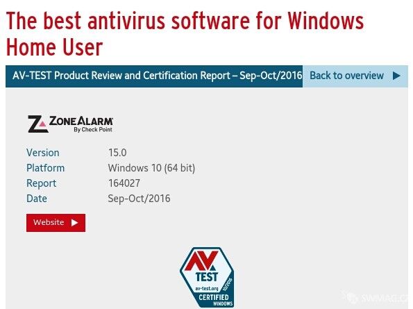 Hodnocení antiviru společností AV Test